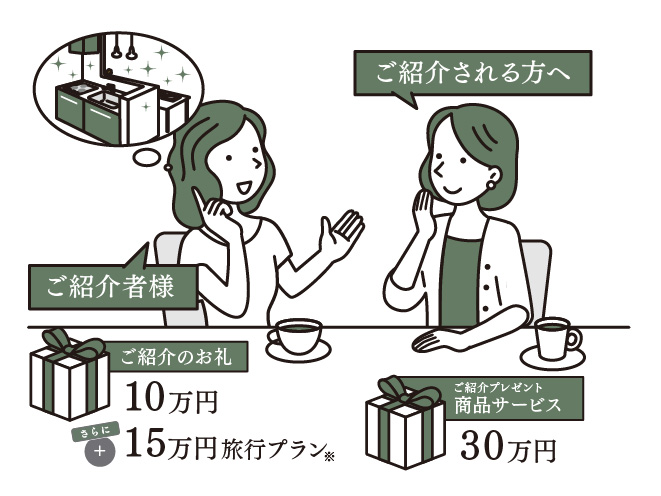 紹介キャンペーン