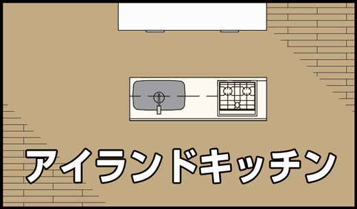 キッチンの種類