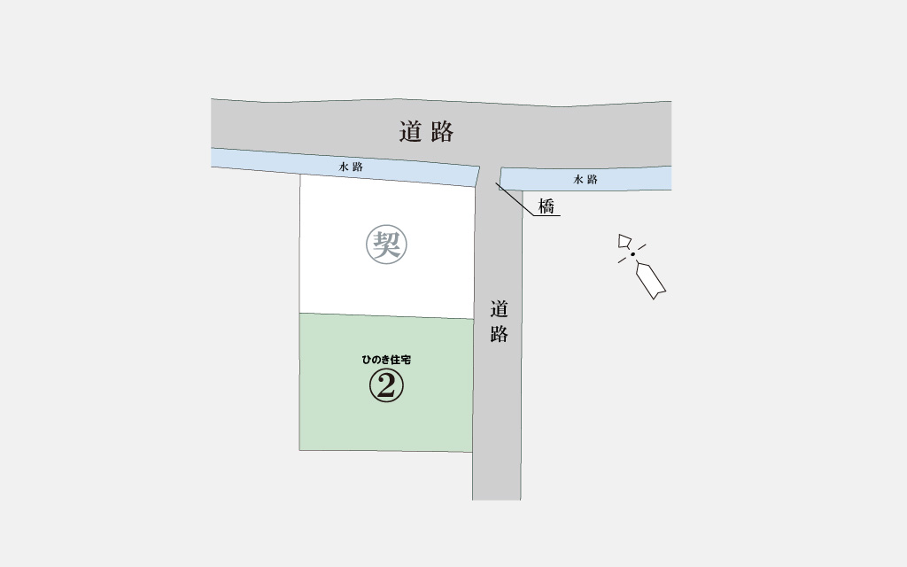 岡山市南区 福田