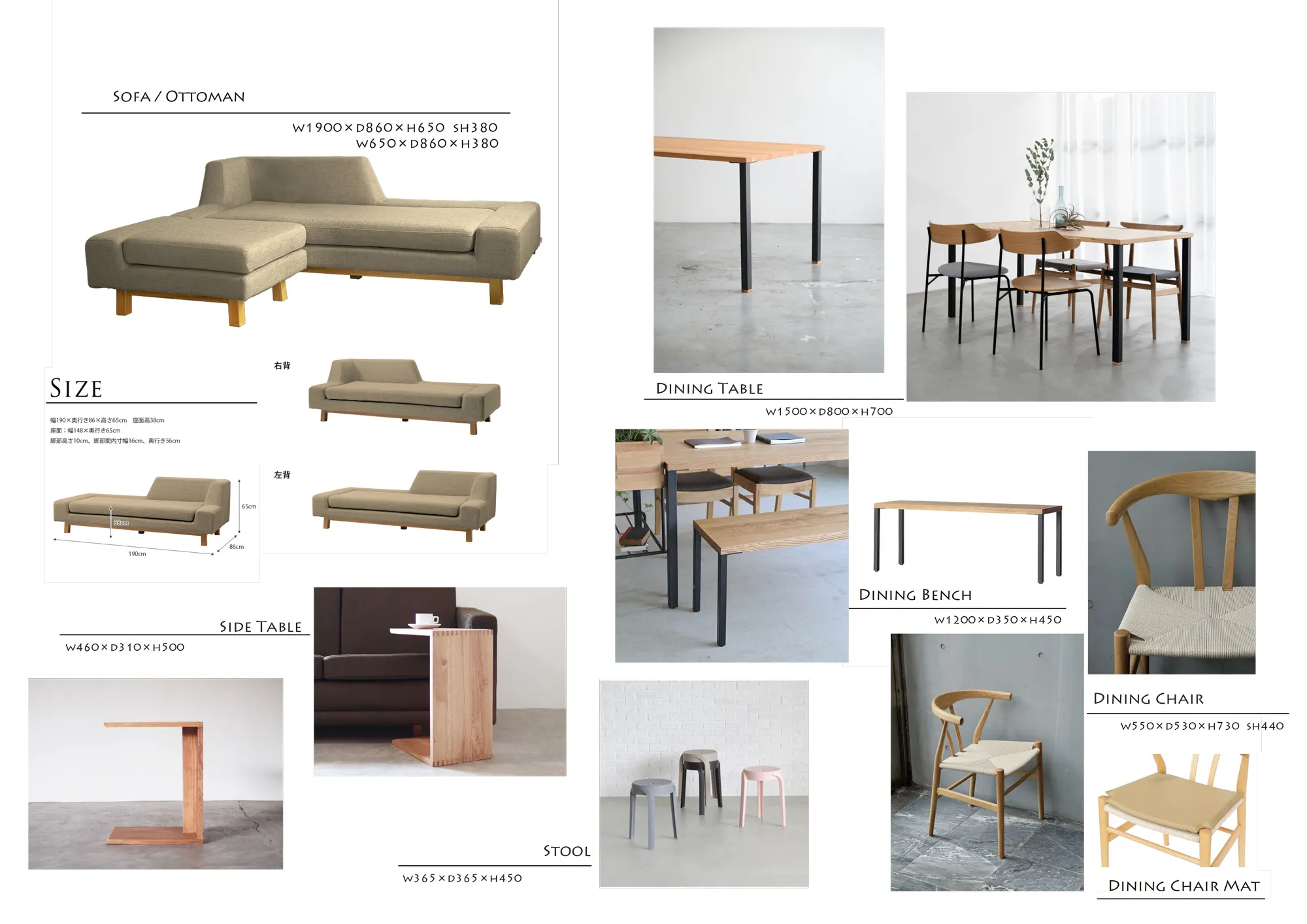 家具プランボード