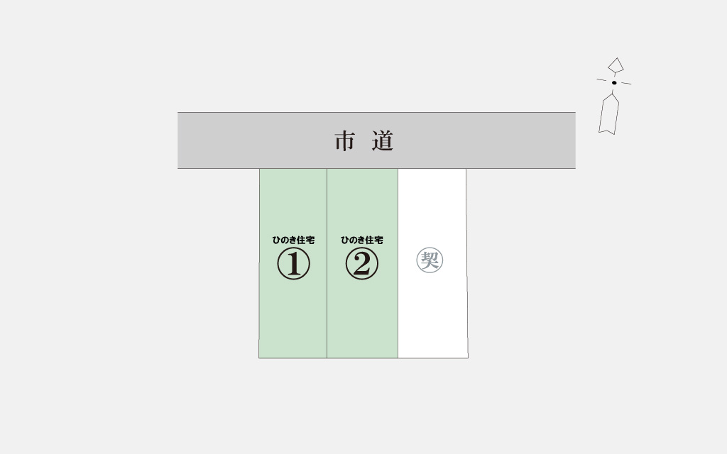 倉敷市 沖新町